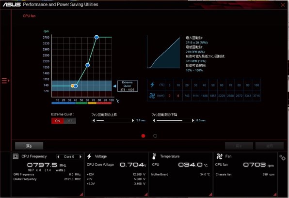 ASUS B150M PRO GAMING 価格比較 - 価格.com