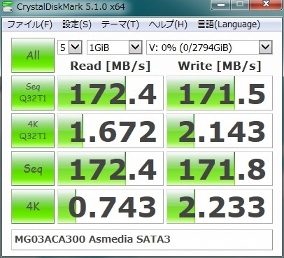 MG03ACA300 [3TB SATA600 7200] TOSHIBA3.5HDDエンタープライズ Amazon | MG03ACA300 [3TB SATA600 7200] TOSHIBA3.5HDD