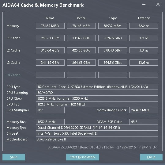 Quad Channel動作も確認できました Galaxy Galax Hof4cxlbs3200h14hd162c Ddr4 Pc4 25600 8gb 2枚組 七草がゆさんのレビュー評価 評判 価格 Com