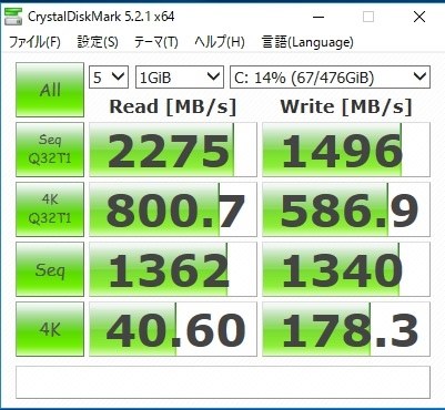 新CPU（Core i7-7700K）での動作報告です』 GIGABYTE AORUS GA-Z270X-Gaming 7 [Rev.1.0]  まいとこさんのレビュー評価・評判 - 価格.com