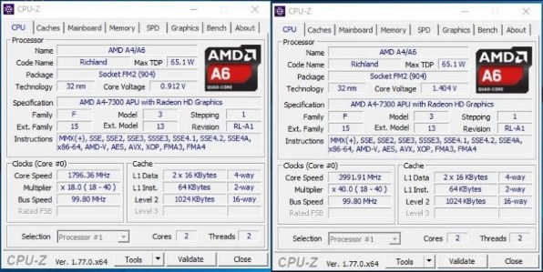 AMD A4-7300 BOX 価格比較 - 価格.com