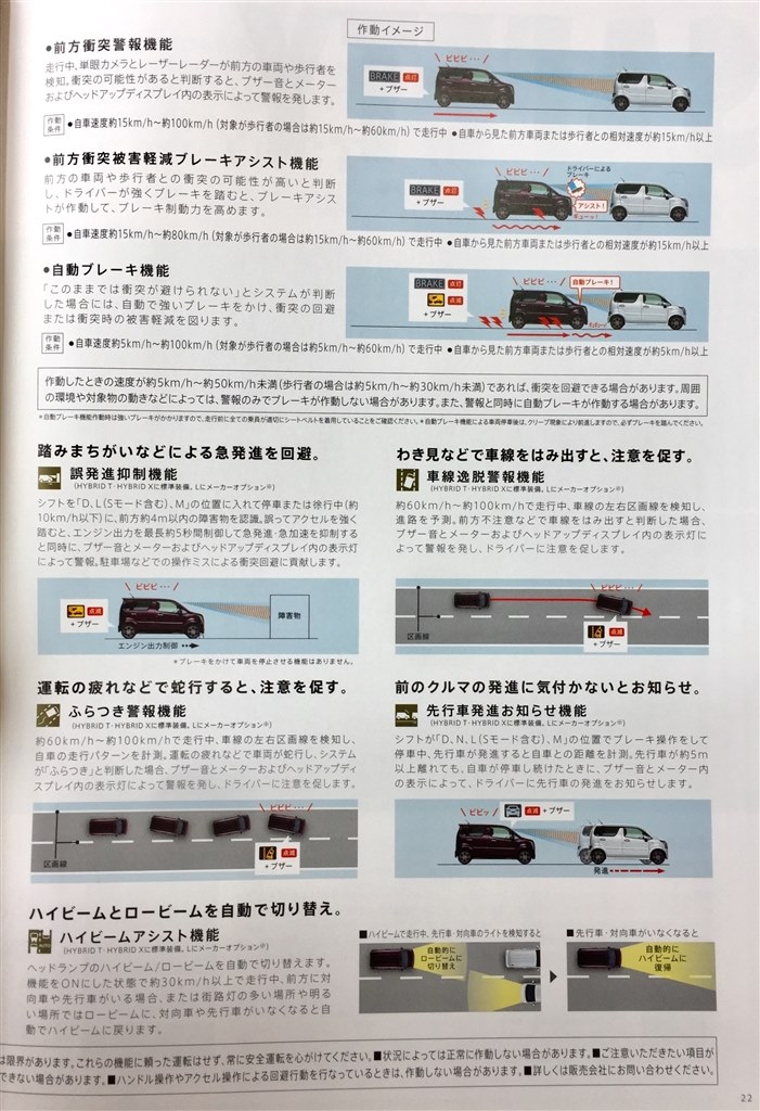 先代モデルと比較して スズキ ワゴンrスティングレー 17年モデル ジャイアント マッピーさんのレビュー評価 評判 価格 Com 先代モデルと比較して スズキ ワゴンrスティングレー 17年モデル ジャイアント マッピーさんのレビュー評価 評判 価格 Com
