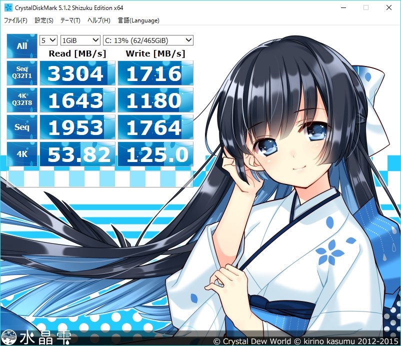 960EVO @Ryzen』 サムスン 960 EVO M.2 MZ-V6E500B/IT nanananssssさん 