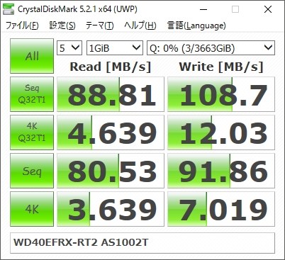 外見より中身 Asustor As1002t すぽたんさんのレビュー評価 評判 価格 Com