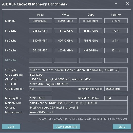 幅広い動作レンジを持つ 玄人向けの優秀な白いメモリ Galaxy Galax Hof4cxlbs3600k17ld162c Ddr4 Pc4 0 8gb 2枚組 七草がゆさんのレビュー評価 評判 価格 Com