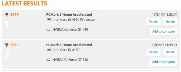 自作 H97M-G43 msi - Core i3 4150 3.50GHz 8GB 240GB(SSD)■現状品