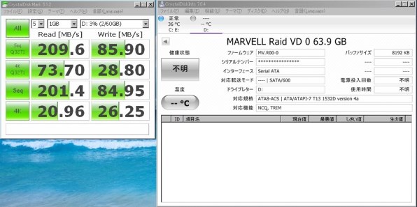 速度が上がりません Area Raid Jet Sd Pesa3 2rl Sata6gb S Raid のクチコミ掲示板 価格 Com