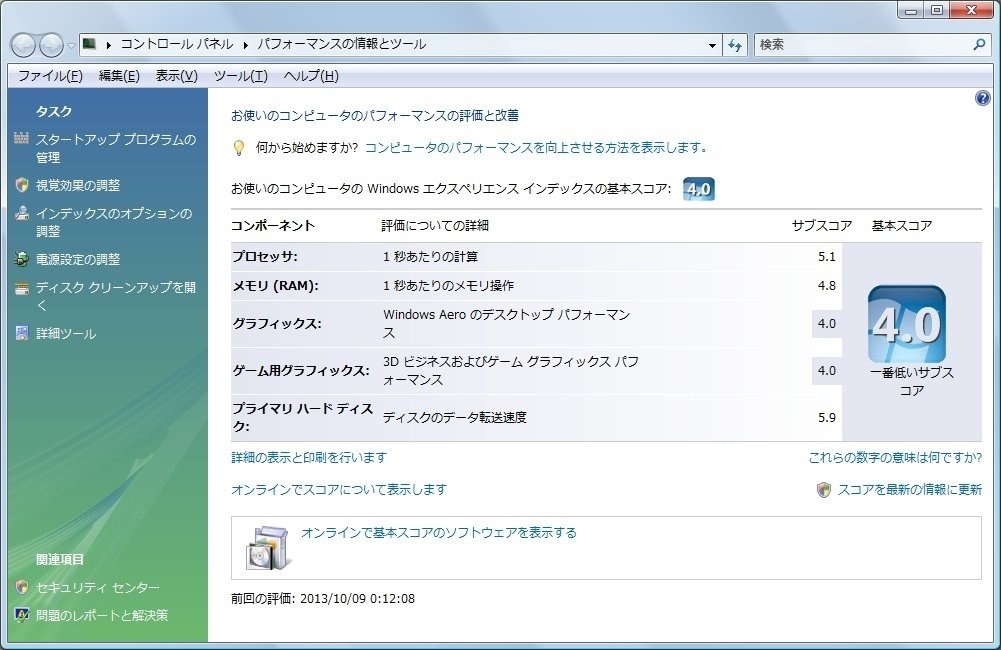 Microsoft Windows 8Pro 秋葉原リミテッドエディション Windows8発売！ 秋葉原の深夜販売完全レポート 主役は窓辺ゆうと
