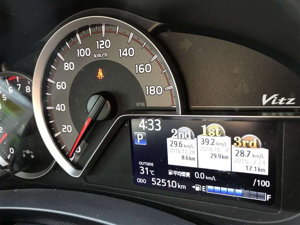 50000㎞走行しての感想』 トヨタ ヴィッツ 2010年モデル ヴィッツ最高