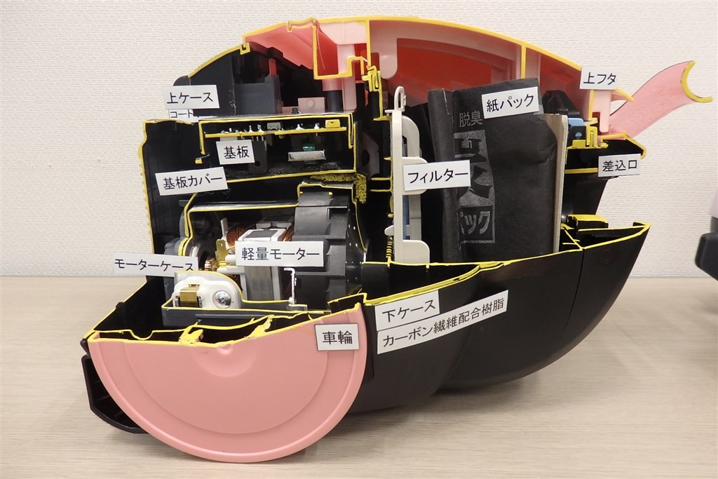 本体2 1キロ 軽さを極めた紙パック式キャニスター型掃除機 三菱電機 Be K Tc Gxg10p 神野恵美さんのレビュー評価 評判 価格 Com