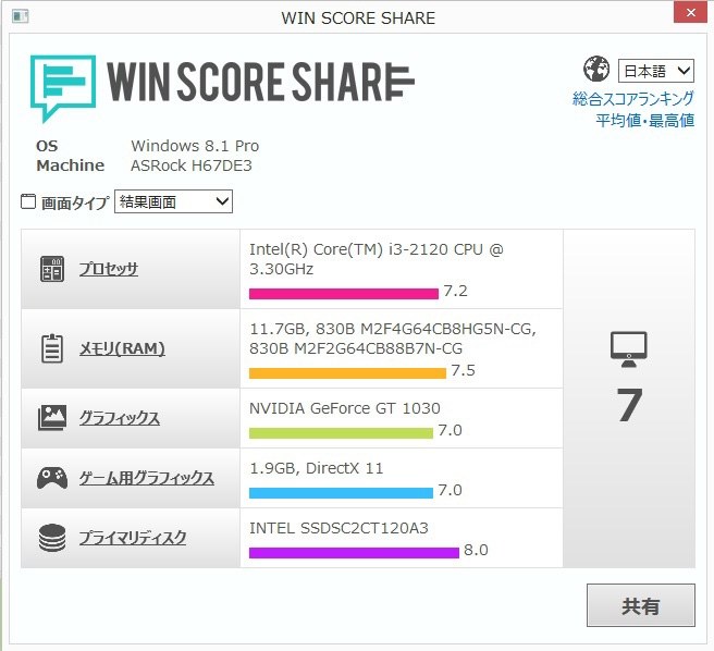 etoa確認ページ 確かにGTX750無印に近い性能がある。』 玄人志向 GF-GT1030-E2GB