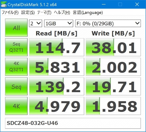 書き込み禁止になりました Sandisk Sdcz48 032g U46 32gb 1253makoto Jさんのレビュー評価 評判 価格 Com