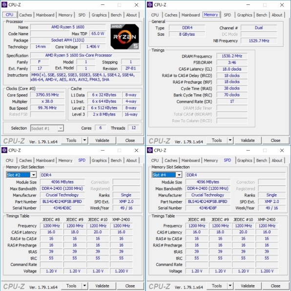 CFD CFD Selection W4U2400BMS-4G [DDR4 PC4-19200 4GB 2枚組] 価格