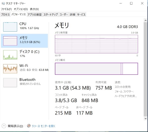 メモ帳 cpu100 トップ