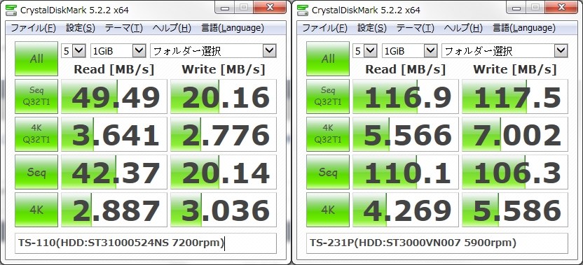 ★【HDD使用僅か】6TB QNAP OEM NAS TS-231P同等品 ☆【HDD使用僅か】6TB QNAP OEM NAS TS-231P同等品