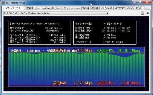 バッファロー Wli Uc Gn 価格比較 価格 Com