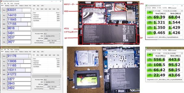 Acer Aspire R 11 R3 131t N14d W投稿画像 動画 価格 Com