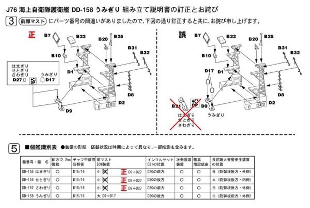 お知らせ】「うみぎり」組立説明書の訂正について』 ピットロード 1 