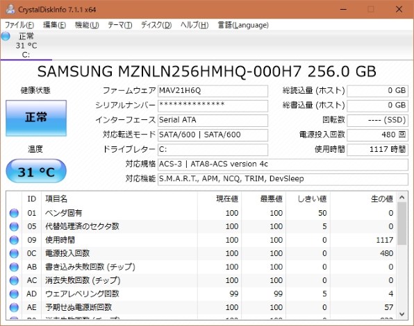 激安 高速SSD搭載 12.5型ワイド ノートパソコン HP 725 G4 中古良品