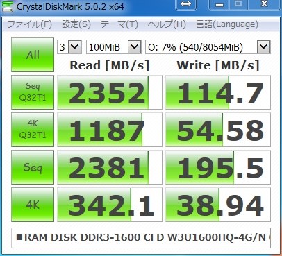 CFD W3U1600HQ-4G [DDR3 PC3-12800 4GB 2枚組] レビュー評価・評判