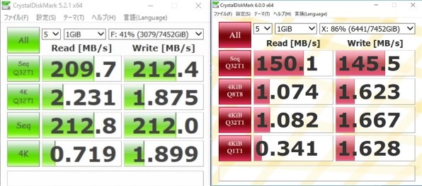東芝 - 東芝 MD05ACA800 [8TB SATA600 7200] HDD 中古① 東芝 MN05ACA800/JP [8TB SATA600 7200] 価格比較 - 価格.com