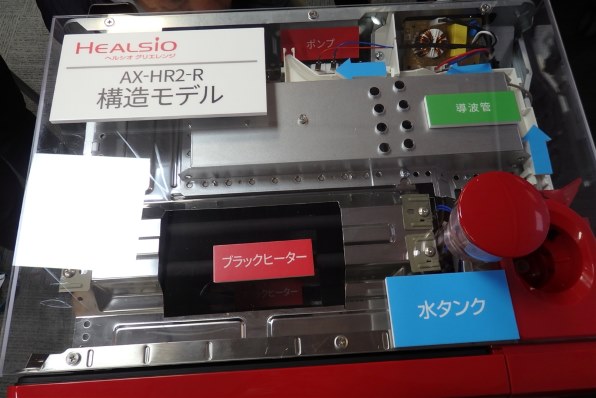 SHARPヘルシオAX-HR2-Rレッドオーブンレンジ2018年製グリエ AX-HR2 | オーブン・電子レンジ：シャープ