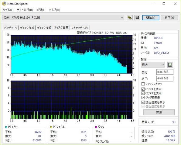 HI-DISC TYDR12JCP50SP [DVD-R 16倍速 50枚組] 価格比較 - 価格.com