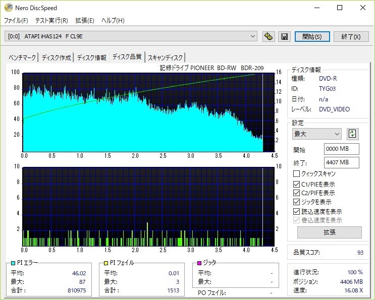 安物だが、案外まともな品質』 HI-DISC HDDR12JCP50 [DVD-R 16倍速 50