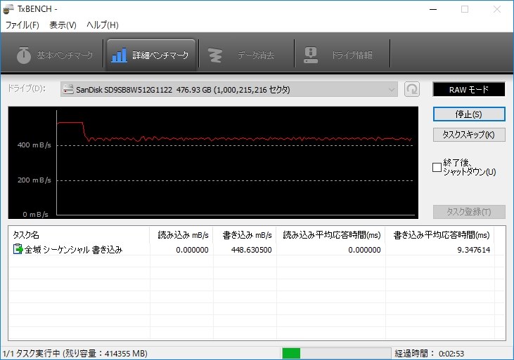 sandisk sd9sb8w512g1122