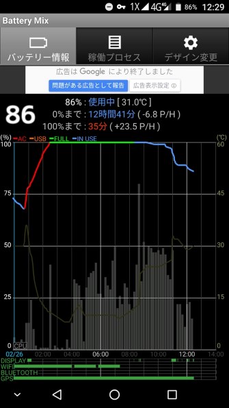 コヴィア ネットワークス G07 Simフリー投稿画像 動画 レビュー 価格 Com