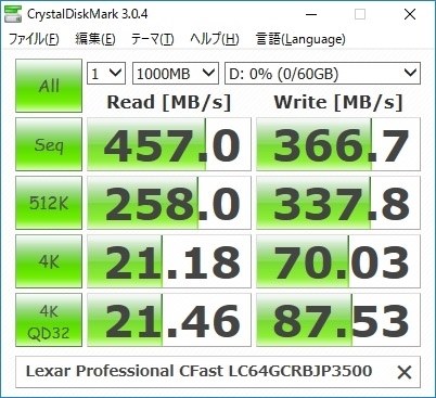 連続書き込み速度No.1 Lexar SDXC UHS-II 64GB 2000X SLC 連続書き込み速度No.1 Lexar SDXC UHS-II 64GB 2000X SLC