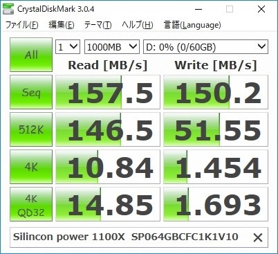 Slc採用でmicrosdでも260mb Sの書き込み速度を実現 Lexar 1800x Lexar Lsdmi64gcrbjp1800r 64gb Qutaさんのレビュー評価 評判 価格 Com