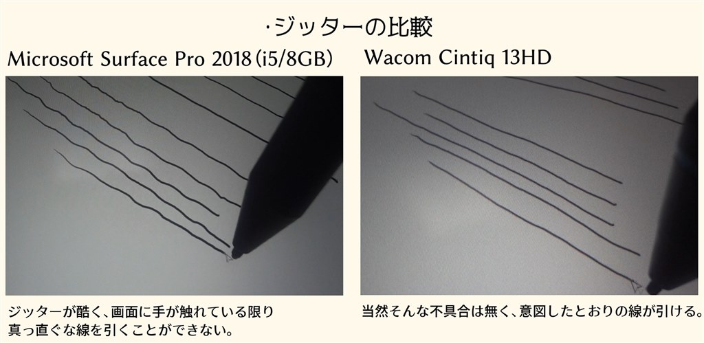 イラスト用としては話にならない性能です マイクロソフト Surface Pro Fjx Bntyngt009さんのレビュー評価 評判 価格 Com