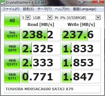 Toshiba MD05ACA600 合計起動時間約3万時間 Toshiba MD05ACA600 合計起動時間約3万時間 - メルカリ