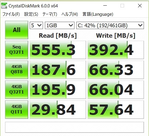 富士通 WA3/B3 高性能 i7-8550U/メモリ8GB 富士通 LIFEBOOK WA3/B3 レビュー：使いやすさと安心感が魅力