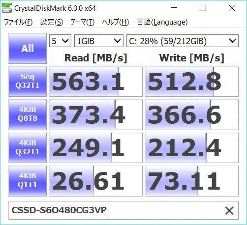 CFD CSSD-S6O480CG3VP レビュー評価・評判 - 価格.com
