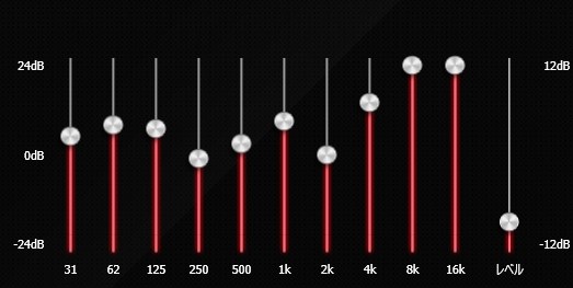 イコライザで味付け必須のイヤホンです』 オーディオテクニカ SOLID