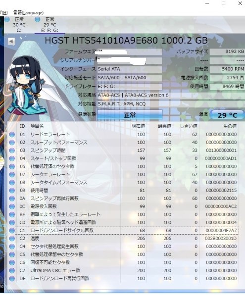 HGST HTS541010A9E680 [1TB 9.5mm]投稿画像・動画 - 価格.com