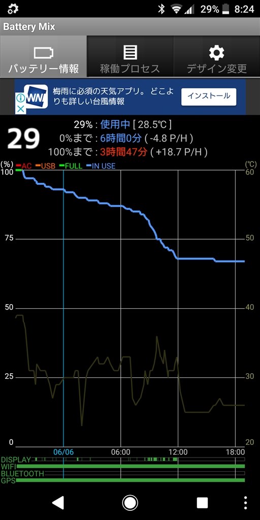 悪評する意味が判らない ソニーモバイルコミュニケーションズ Xperia