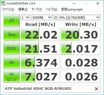 2023年製【高価買取】パナソニック エアコン CS-J223D-W 所沢市へ出張訪問 ｜出張買取MAX