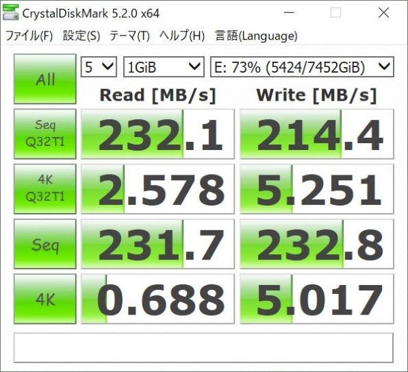 WESTERN DIGITAL WD8003FRYZ [8TB SATA600 7200] 価格比較 - 価格.com