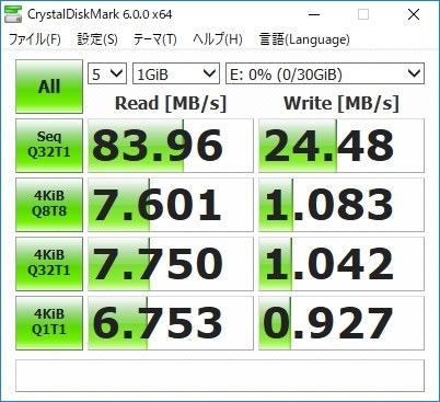 Sdカードの買い替え Hi Disc Hdmcsdh32gcl10uijp 32gb んーんーんさんのレビュー評価 評判 価格 Com