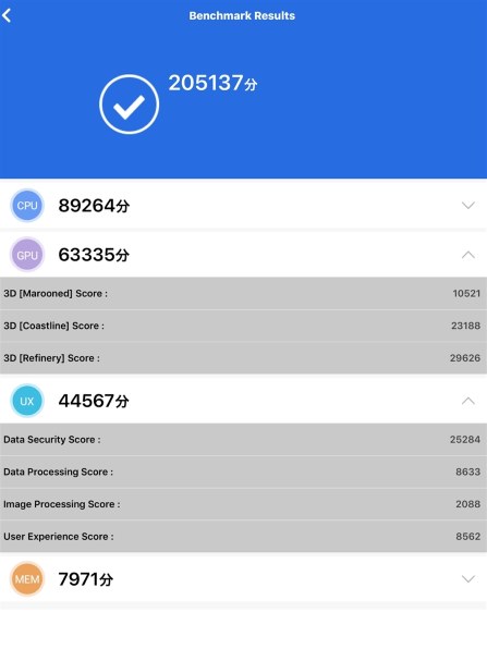 初のios ゲーム用に購入 Apple Ipad 9 7インチ Wi Fiモデル 128gb Mrjp2j A ゴールド 角アームストロングさんのレビュー評価 評判 価格 Com