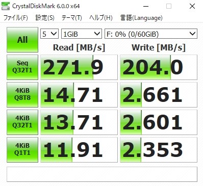 SANDISK SDSDXPK-064G-JNJIP [64GB] 価格比較 - 価格.com