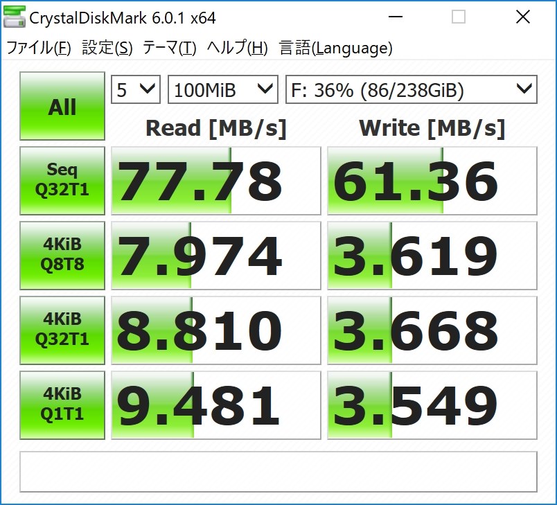 安くなってきた Sandisk Sdsquar 256g Gn6ma 256gb 全職最高lvさんのレビュー評価 評判 価格 Com