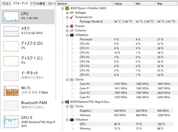 Lenovo ThinkPad E585 20KVCTO1WW フルHD液晶・AMD Ryzen 5 Lenovo ThinkPad E585 20KVCTO1WW フルHD液晶・AMD Ryzen 5