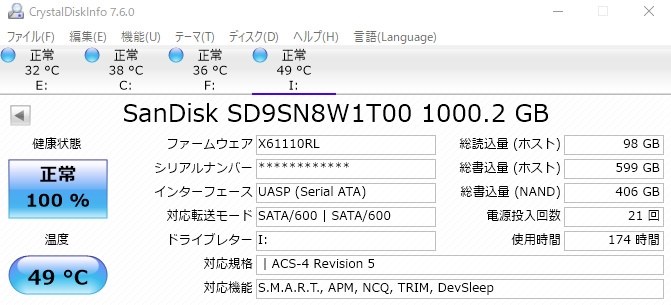 涼しくなってきたのでそんなに発熱しなくなってきました。』 SANDISK  