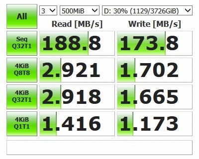 HGST Deskstar NAS 4TB 0S04005 4枚セット Amazon | HGST Deskstar NAS 4TB パッケージ版 3.5インチ 7,200