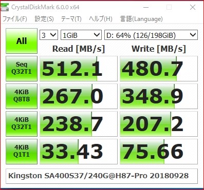 Kingstonよ おまえもか キングストン 00 Ssd Sa400s37 240g 隼珍さんのレビュー評価 評判 価格 Com