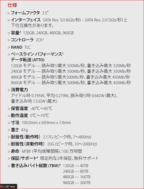 Kingstonよ、おまえもか!!』 キングストン A400 SSD SA400S37/240G 隼